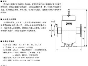 快開式過濾器